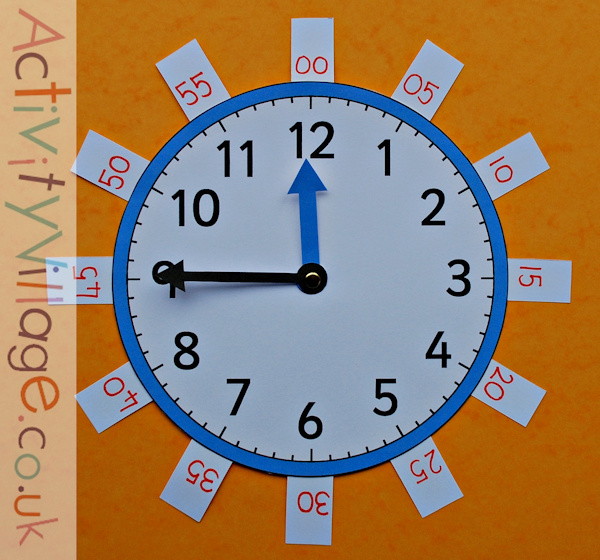 The teaching clock with tags for the 5 minute intervals added