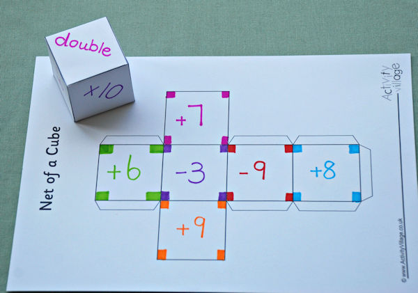 Create your own homemade maths cubes using the cube template