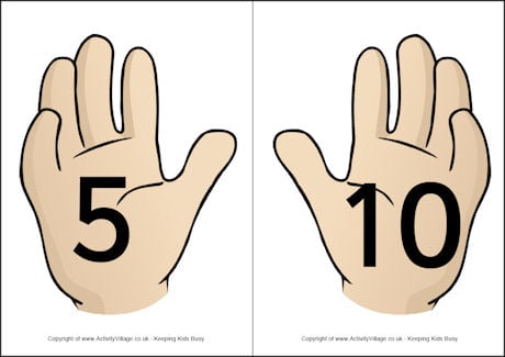 Printable Numbers Hands Counting By 5