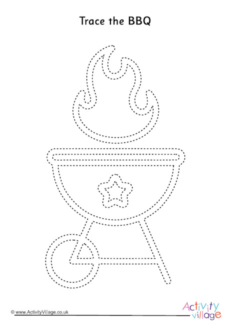 BBQ tracing page