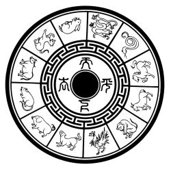The Story of the Chinese Zodiac