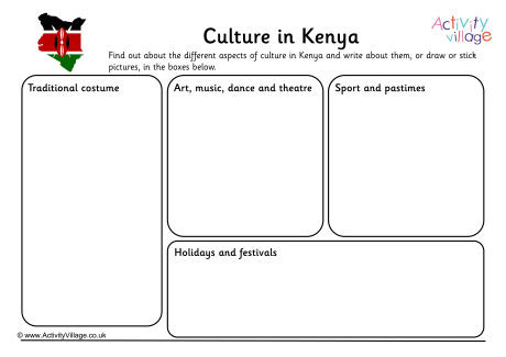 Culture In Kenya