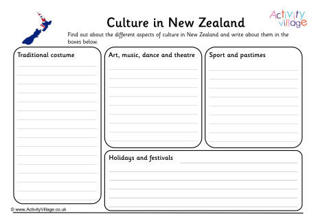 Culture In New Zealand