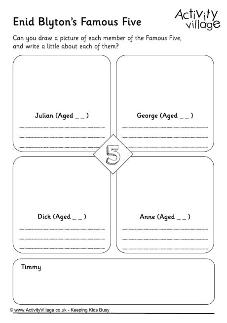 Famous Five Character Sheet