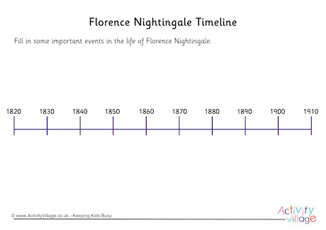Florence Nightingale Timeline Worksheet