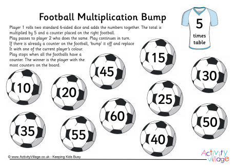 multiplication games 5 times table