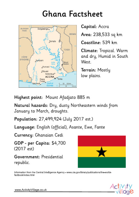 Ghana Factsheet