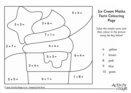 Ice Cream Maths Facts Colouring Page