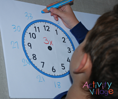 Practising the 3 times table on a clock face