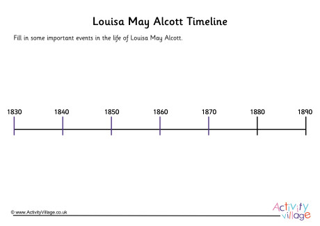 Louisa May Alcott Timeline Worksheet