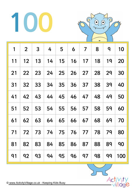 Monster hundred square