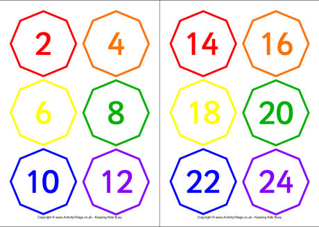 Skip counting by 2 cards