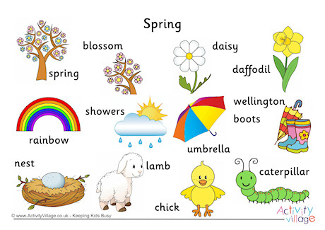 words relating to spring - slubne-suknie.info