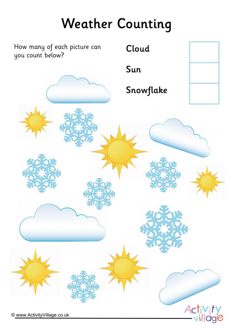 Weather Counting 3
