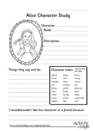 Character Sketch of Alice  Alice Character Sketch  Alice In Wonderland By  Lewis Carroll  YouTube