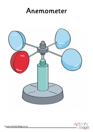 anemometer diagram