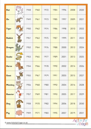 printable chinese zodiac chart