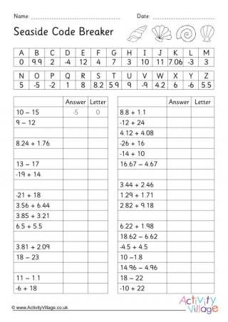 Multiplication Drill Worksheet Stage 2