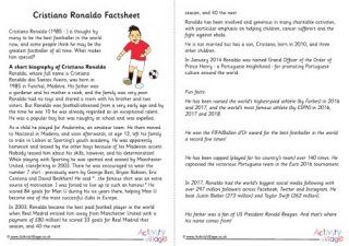 Cristiano Ronaldo Resources for Kids