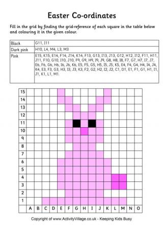 Easter Bunny Coordinates