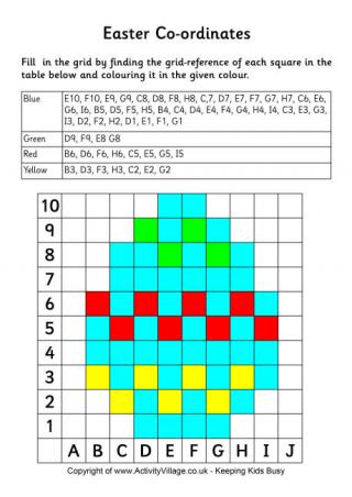 Easter Egg Coordinates