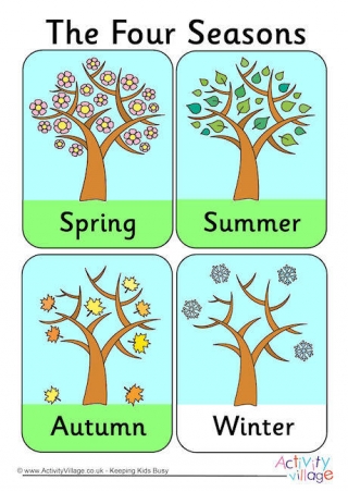 spring seasons pictures for kids