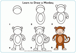 How to Draw a Chimpanzee