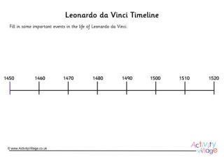 Leonardo da Vinci Timeline Worksheet