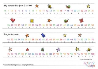 number line to 100