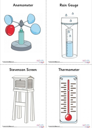 Weather Instruments And Their Uses, Teach Kids, Barometer