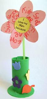 mothering sunday crafts