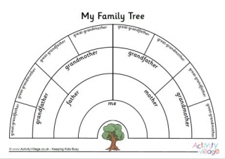 My Family Tree 2