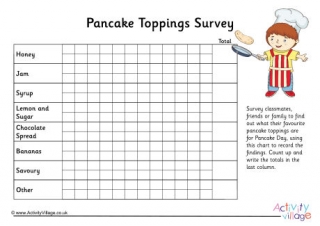 Pancake Day Printables for Kids