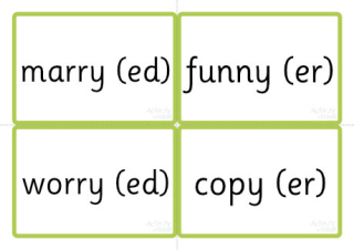 Phase Six Word Cards - Adding Suffixes ing, ed, s, er, est, y and en To Words Ending in y