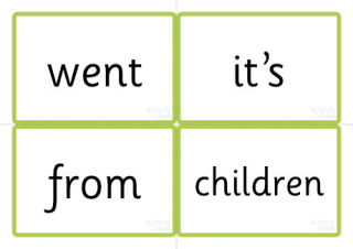 Phase Six Word Cards - High Frequency Words - Phase Four Decodable Words
