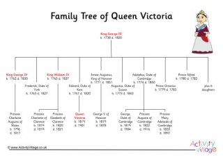 queen victoria family tree printable