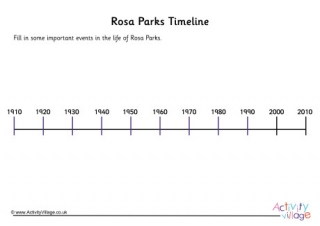 rosa parks bus boycott timeline