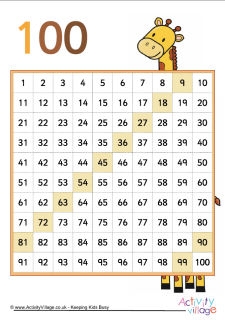 Skip Counting Hundred Squares