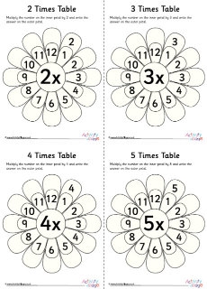 free printable times tables board games