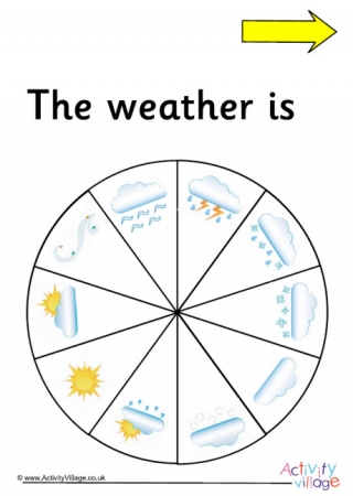 Weather Display Printables