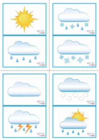 Weather Flash Cards - Large