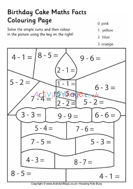Birthday cake maths facts colouring page