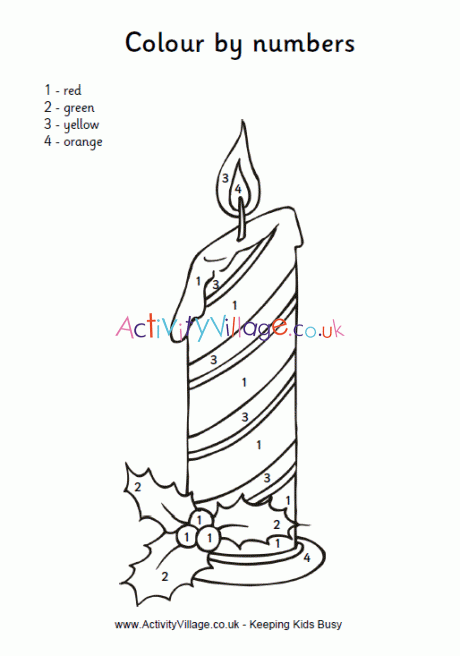 Candle Drawing With Colour Offer Discounts | www.slavs.in