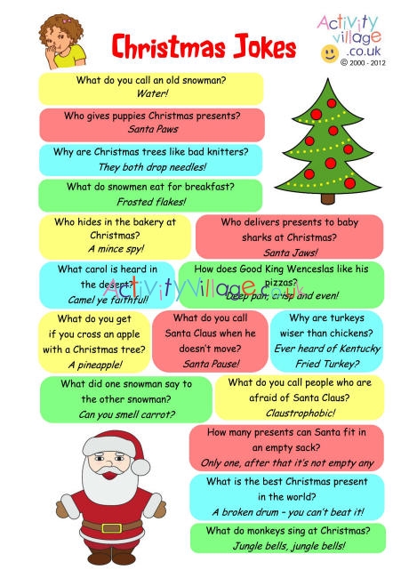 christmas jokes for kids