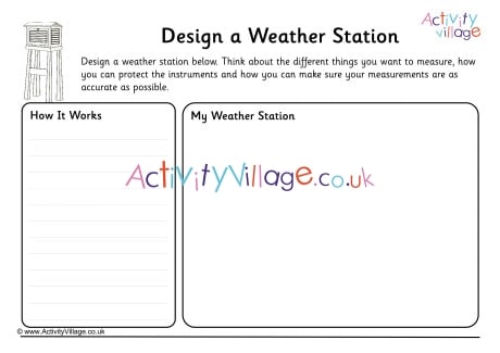 Make a Weather Station