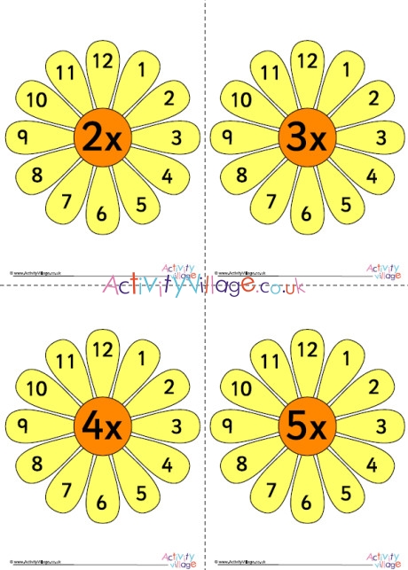 flower times table posters toppers