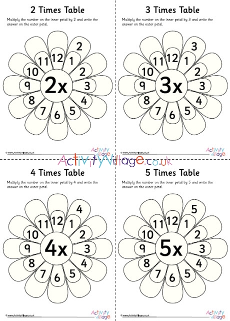 flower color by number multiplication worksheets
