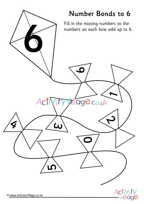 kite-number-bonds-to-6-worksheet