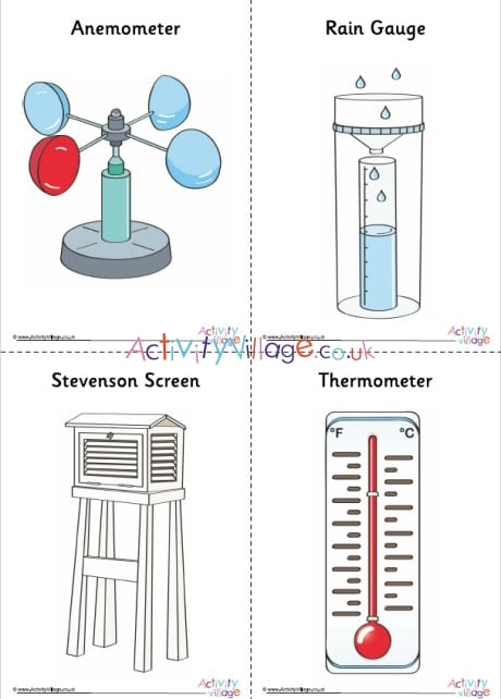 rain gauge clipart