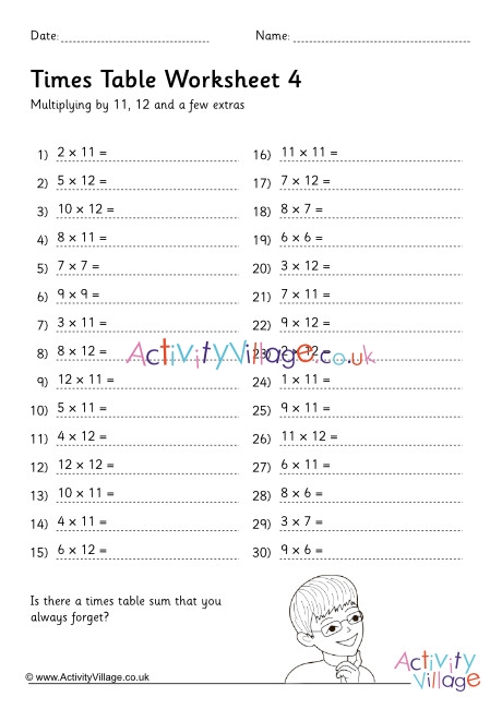 Multiplication Drill Worksheet Stage 4 5022